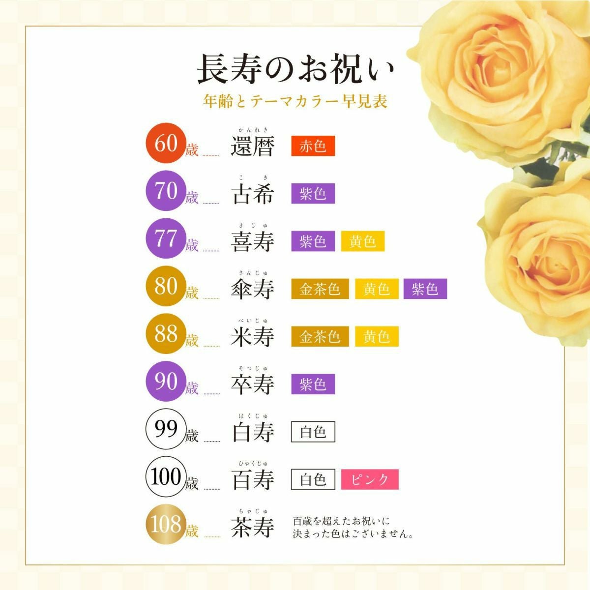 想いが伝わるメッセージギフト プリザーブドフラワー [368][369][370]